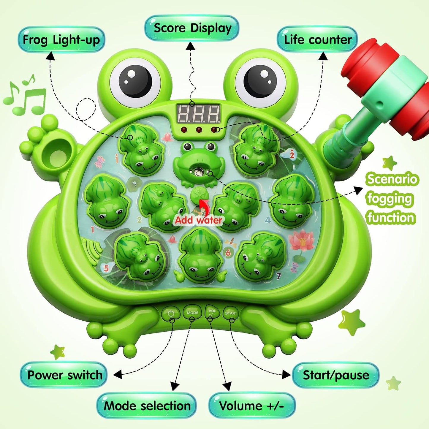 HopeRock Whack A Frog Game with 5 Modes, 45 Levels, 9 Songs & Spray and Light-up