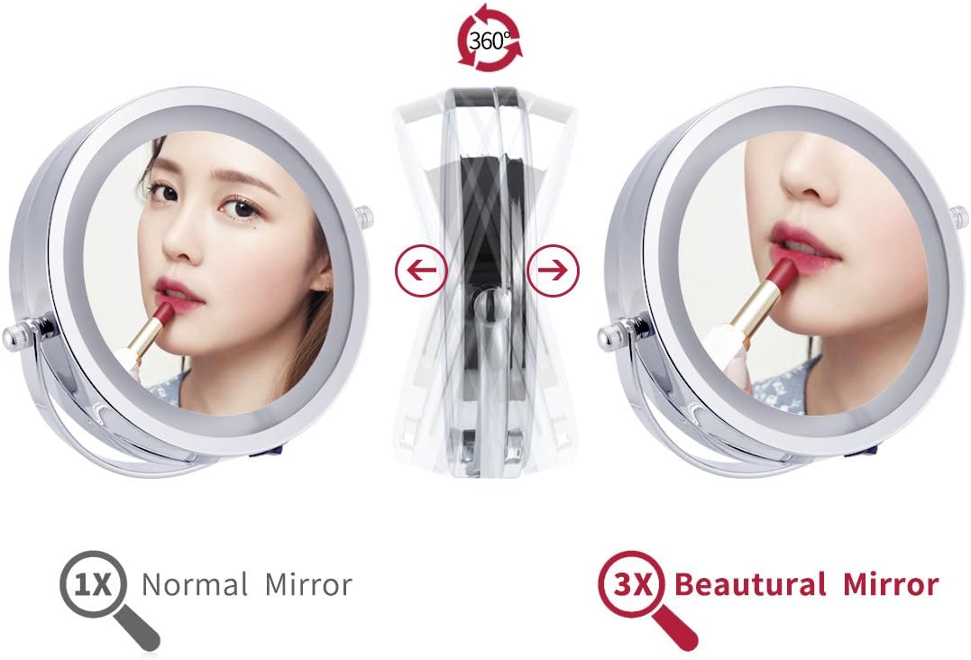 ANHO Led Cosmetic Mirror Wall Mounted, Double Side, 1X/3X Magnification