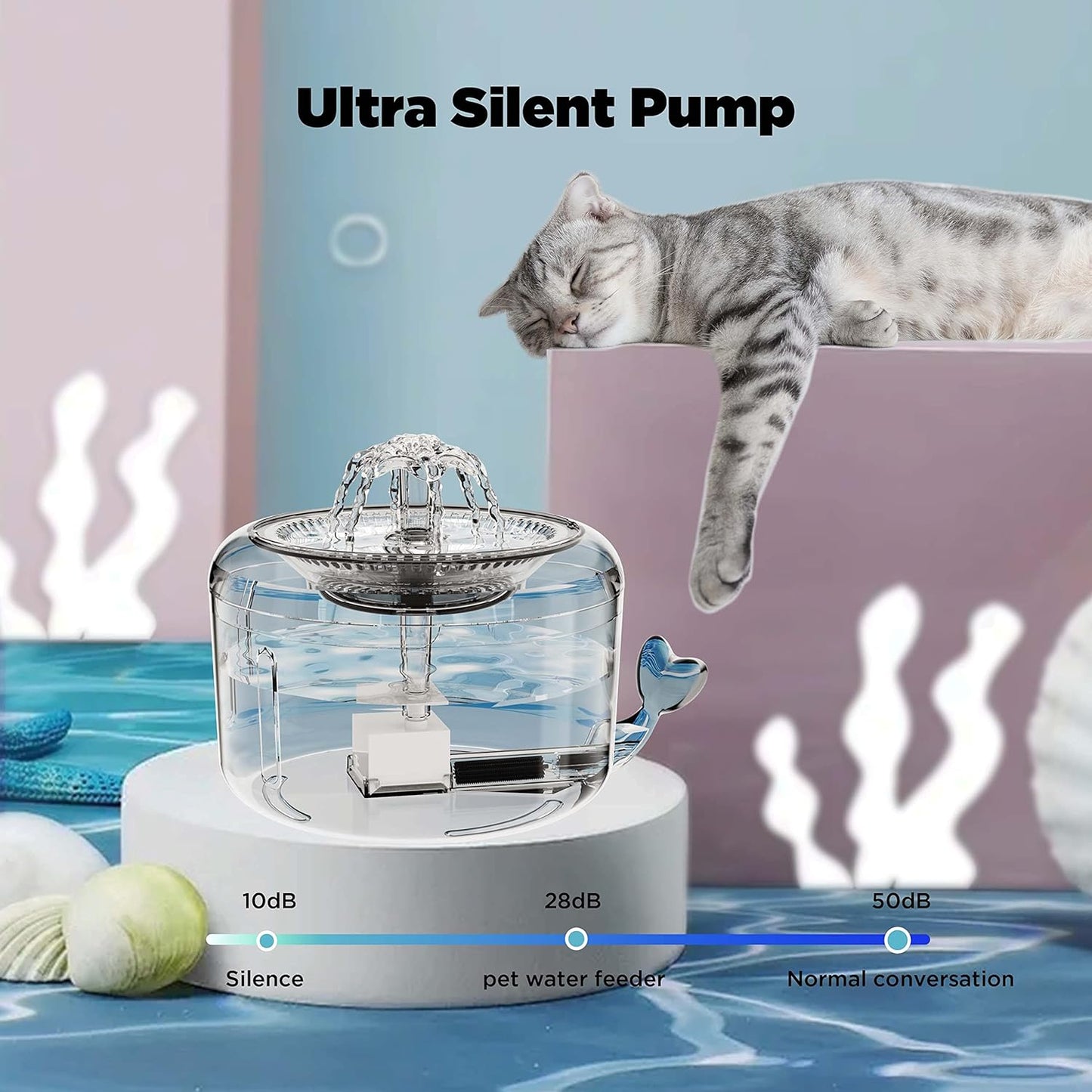 Ciays Cat Water Fountain, 81oz/2.3L Automatic Pet Water Fountain Dog Water Dispenser with LED Light for Cats, Dogs, Multiple Pets, 3 Replacement Filters Included