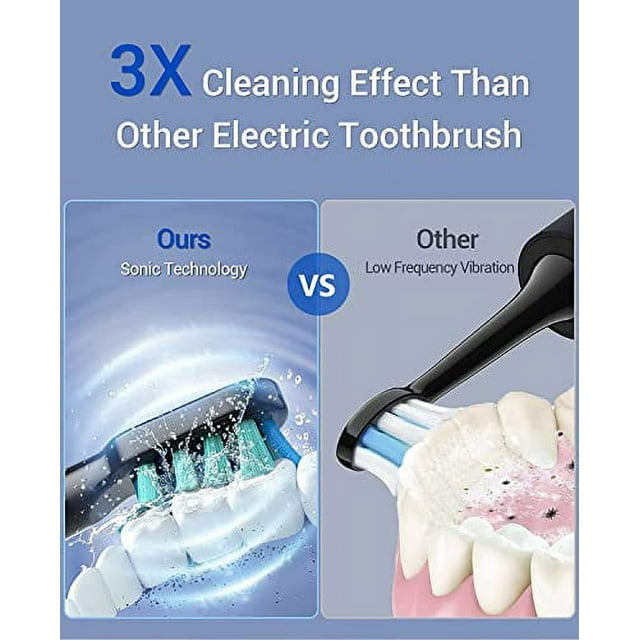 Phylian Sonic Electric Toothbrush for Adults High Power Rechargeable Brush